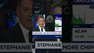Josh Brown’s Top Stock Picks Right Now! 🚀📈 market analysis