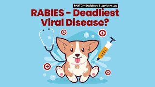 Rabies Vaccination & Prevention | Life-Saving Information | PharmD Hindi/Urdu | Part 2