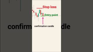 bearish marubozu candlestick pattern in hindi | stock market for beginners #trading #chart #crypto