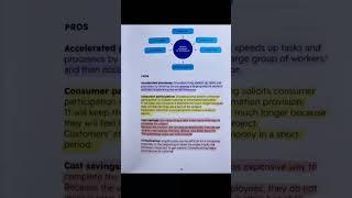 Have You Ever Read A BOOK That Has 15 Different REVENUE MODELS Explained? #SHORTS