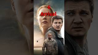 #sciencefictionmovies Top 10 science fiction movie world.best science fiction movie Hindi dubbed.