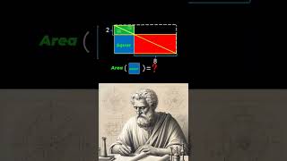 Only Geniuses Get This Shaded Area Question!"#geometrymagic #mathstricks #mathsisfun #visualmaths