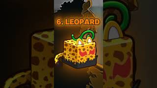 Top 8 Strongest Fruits In BloxFruit PvP | update 25 #robloxfruit #roblox #onepiece #bloxfruitsguide