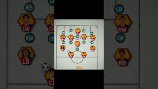 How Small Teams Defend Against Barcelona