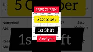 IBPS CLERK 1st Shift 5 October 2025 #ibpsclerk2025 #ibpsclerk #ibpspo #bankexam