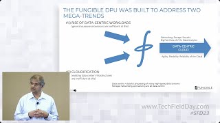 Cloudifying Storage with the Fungible DPU