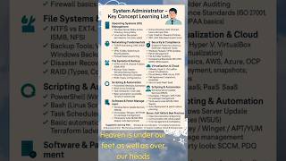 System Administration: The Last IT Career #systemadmin #sys
