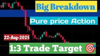 Price Action wise Entry ||Nifty me Big Breakdown | Market analysis 