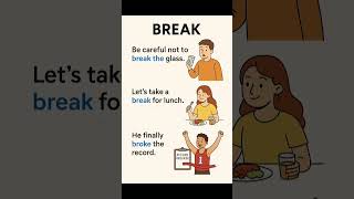 different use of Break