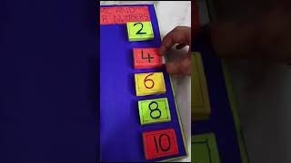 Learning Numbers made easy