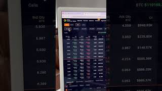 Bitcoin Options Chain Explained | How to read Options Chain in Delta Exchange | Trade Brains
