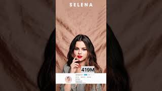Top 5 most followed person on Instagram #top5 #mostfollowed #ronaldo #selenagomez #kyliejenner