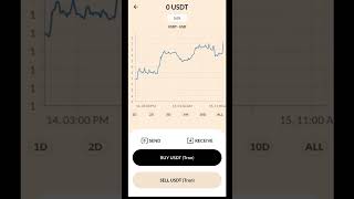 No P2P | Buy & Sell USDT With INR. #floxypay #usdtbuying #usdt