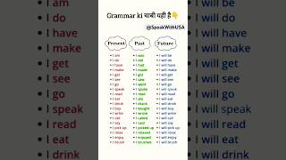 The secret of Grammar #learn #englishlanguage #vocabbatch #languagelearning #englishvocabmastery