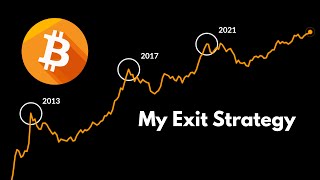 If Bitcoin Whales Use This, It Must Work