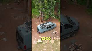 These Van Conversion Features are INCREDIBLE 🤯🤯 #campervan #innovation #vanlife #design #vanbuild