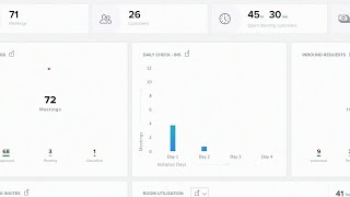 Turn trade show spend into pipeline with Cvent