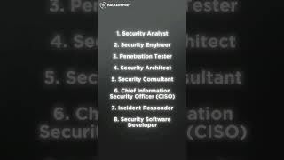 Cybersecurity job roles #cybersecurityjobs #jobroles #itplacements #ethicalhacking
