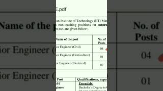 IIT Mandi JE Recruitment 2023 | IIT Himachal JE Recruitment 2023| IIT JE Vacancy