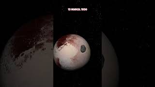 #globalknowledge #learneveryday #worldknowledge