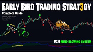 Early Bird Trading Strategy: It Works Every Time ( Forex + Crypto ) Best Swing Trading System