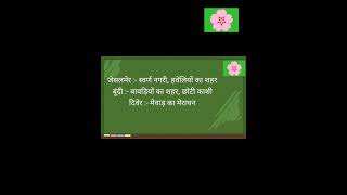#राजस्थान के प्रमुख शहरों के उपनाम#gk question🙋# #gk of rajsthan#gkquiz #gkrajsthan #rajsthangk #gk