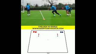 🔵 Chelsea 1v1 Duels