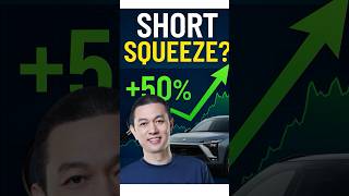 NIO +50% in August!  #investing  #shorts   #nio  #evstockstobuy  #stockmarket  #shortsqueeze