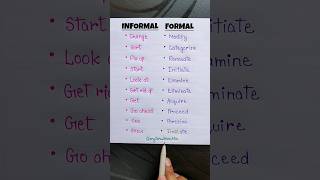 Informal vs. Formal 🔤✨ #english #onlinesclasses #englishgrammar #education #englishvocabulary