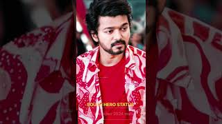 Thalapathi Moments | Vijay Thalapathi Vibes | Power of Thalapathi Vijay #vijay #lovevideo2024