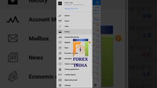 #forexbangla #forexhindi #currencytrading #forexeducation #stockmarket #forexindia #forex #stocks