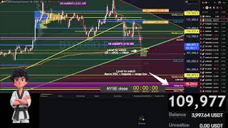 Live Bitcoin Trading 24/7