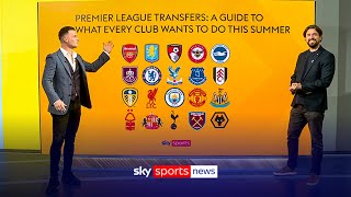 Transfer news round-up | Premier League summer window