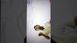 INDIA STUDY #INDIASTUDY