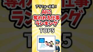 【有益】アラフォー必見！AIに奪われる仕事ランキングTOP5 #shorts