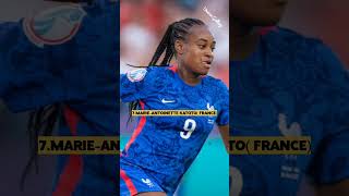 Top 10 women footballers I #top10 #viral #ytshorts #football #shorts #footballplayer