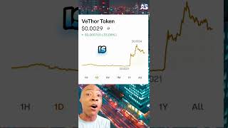 MASSIVE 33% Jump for VETHOR Token