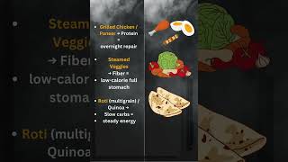 “3 Dinner Foods That Burn Fat Overnight Save This Video”#DinnerHacks #FatLossTips #HealthyDinnerIdea