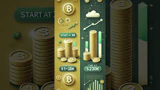 The Secret to Successful Investing: Start Today! #investing #secret #shorts #bitcoin #blockchain