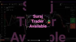 Suraj Trader #trading