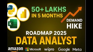 Data Analyst Roadmap 2025: From Beginner to ₹50 Lakh+ Package in Just 5 Months!