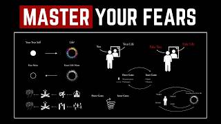 Overcome Fear and Become Who You Want To Be