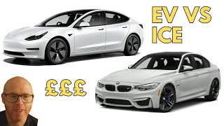 EV Electric Car Insurance is a Rip-off! Right?