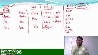 arithmetic by subrahmanyam sir