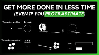 Get More Done In Less Time