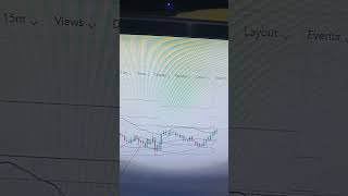 #nifty #banknifty #stockmarkets #niftytomorrowprediction