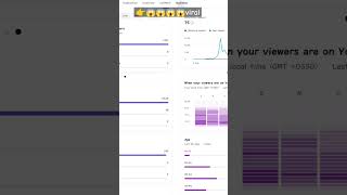 #1 million subscriber #youtubegrowth #youtube #newyoutubechannel👉😱😱😱😱 #yttricks #trendingshorts 👉😱😱😱