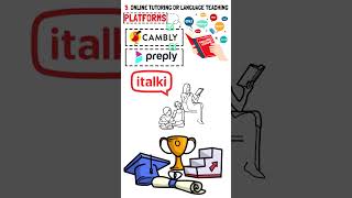 Top 10 Legit Ways to Make Money Online in 2025 #wealtheshelon #investing #money #finance