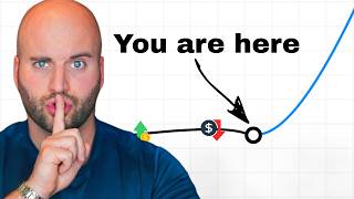 5 Affiliate Marketing MISTAKES Beginners Make (AVOID THEM)