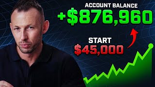 Cardano Rally Setup! TradingView + AI Forecast Hidden Breakout Levels | ADA Price Prediction